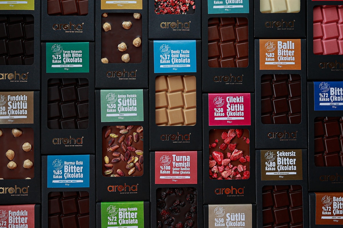 Aroha   Bean To Bar Chocolate